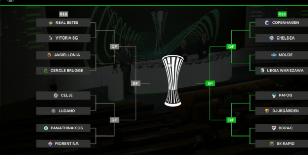 Лига конференций: расписание и результаты матчей 1/8 финала