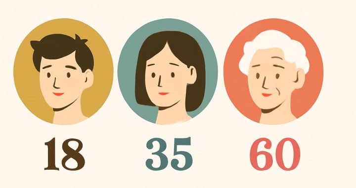 Determine sua idade interior: você realmente tem 18, 35 ou 60 anos?
